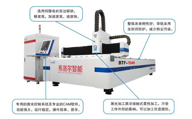光纖激光切割機(jī)產(chǎn)品優(yōu)勢(shì)