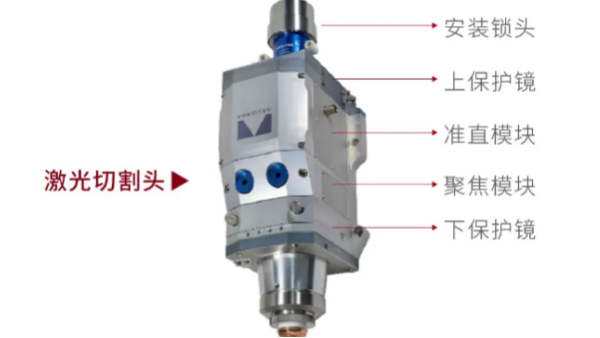 激光切割頭切勿選擇劣質(zhì)保護鏡，后果很嚴重！