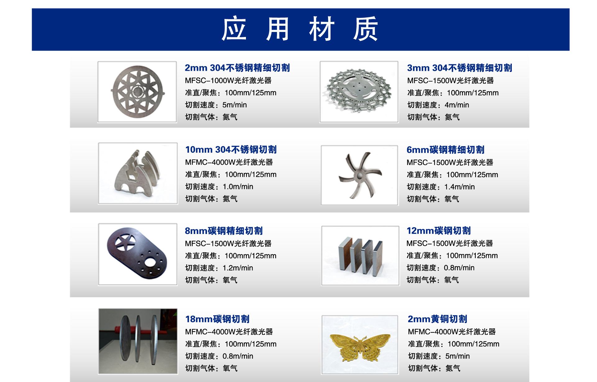 金屬激光切割機(jī)切割材質(zhì)