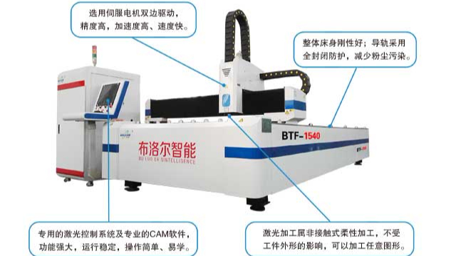 光纖激光切割機功率大小如何選？