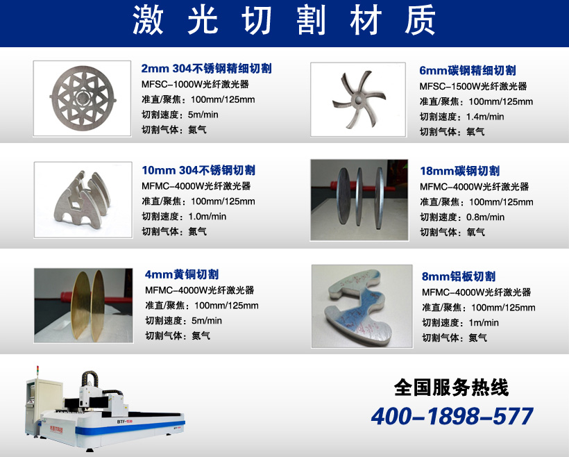 光纖激光切割機(jī)可切割多種金屬薄板板材，切割面光滑、精細(xì)