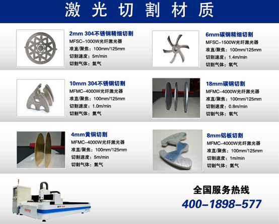 光纖激光切割機材質及樣件