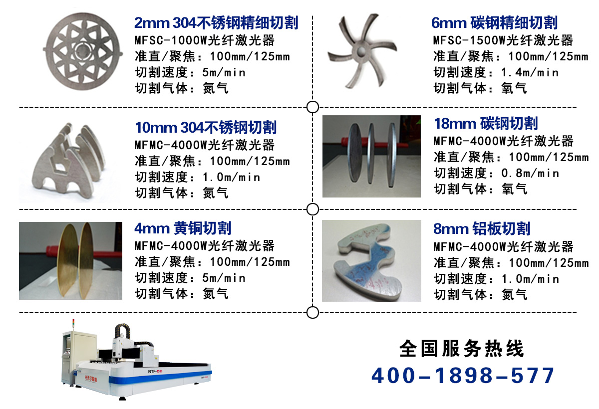 光纖激光切割機切割材質(zhì)