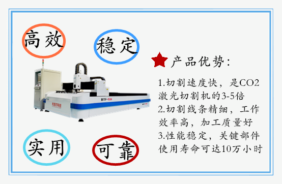 光纖激光切割機(jī)特點(diǎn)