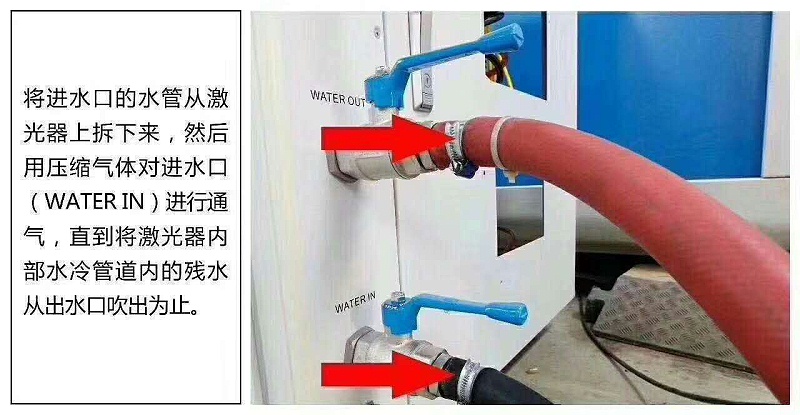 IPG激光器排水操作方法