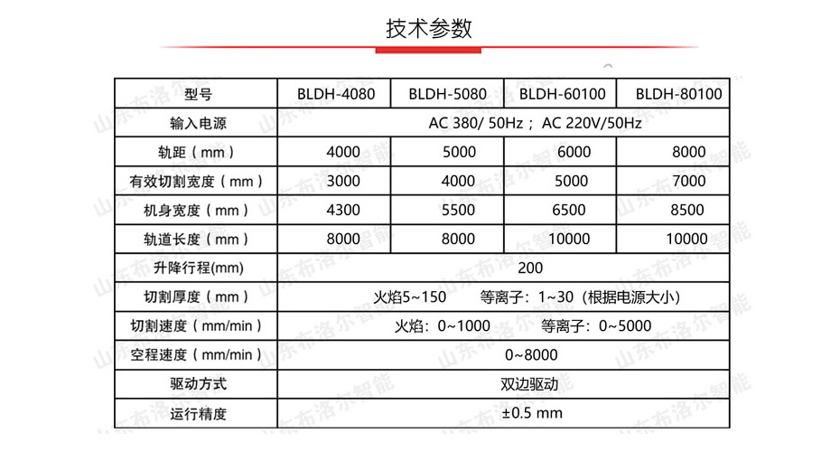 龍門等離子火焰切割機(jī)技術(shù)參數(shù)